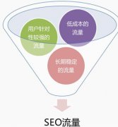 浅谈网站建设的目标是什么