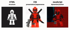 什么是JavaScript?