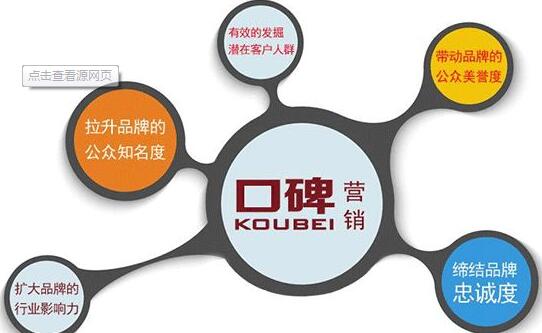 网络口碑营销