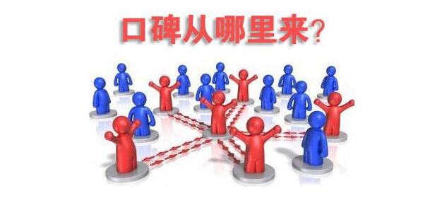 网络口碑营销二