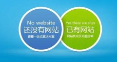 网站建设行业内幕，你了解多少？