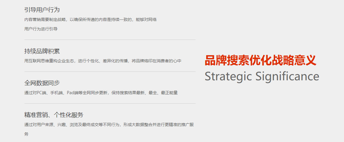企业品牌提升