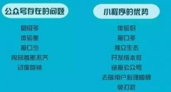 “小程序”需要推广吗？
