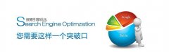 外贸网站谷歌优化流程是什么？