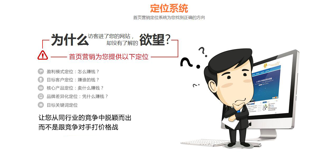 网络营销定位系统