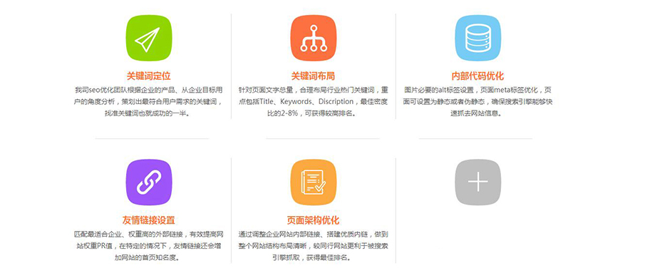 SEO优化手法