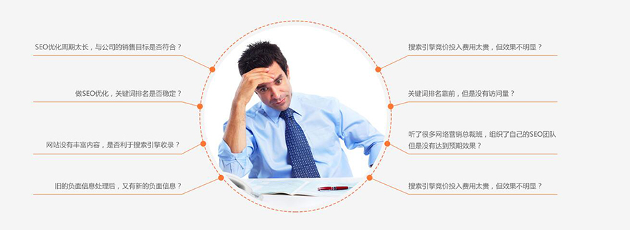 企业SEO优化困扰