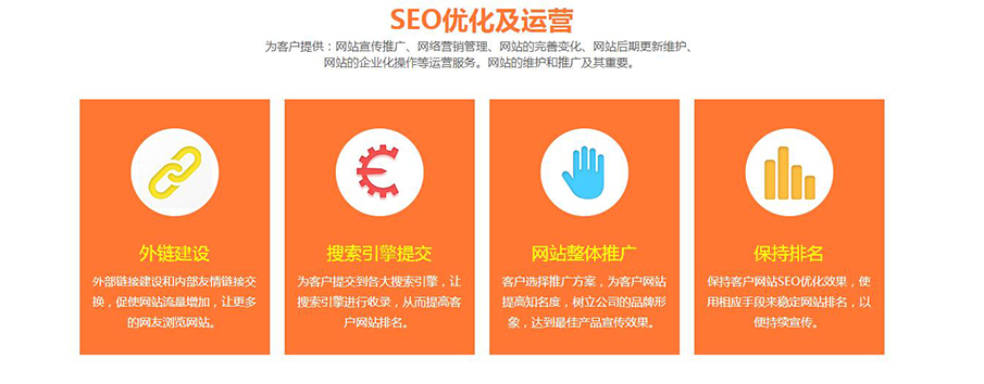 SEO优化及运营
