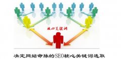 网站SEO优化没有效果？转化低
