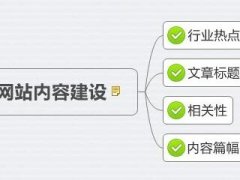 济南SEO分析：网站内页一直不被百°收录的原因