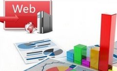 济南SEO：网站如何优化才能使关键词排名更靠前