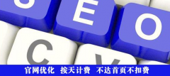 企业如何在企业网站，品牌影响力和外部链接之